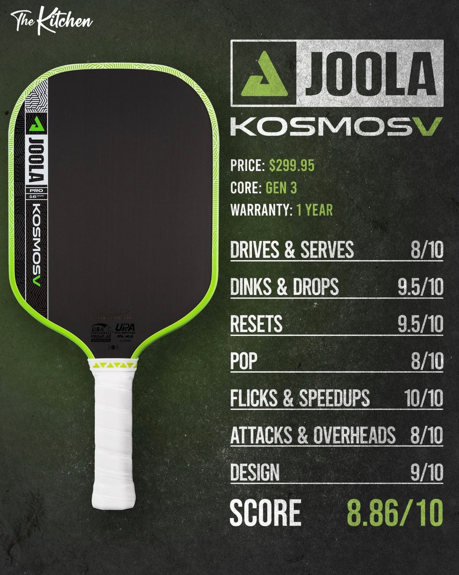 JOOLA Pro V Series scorecard