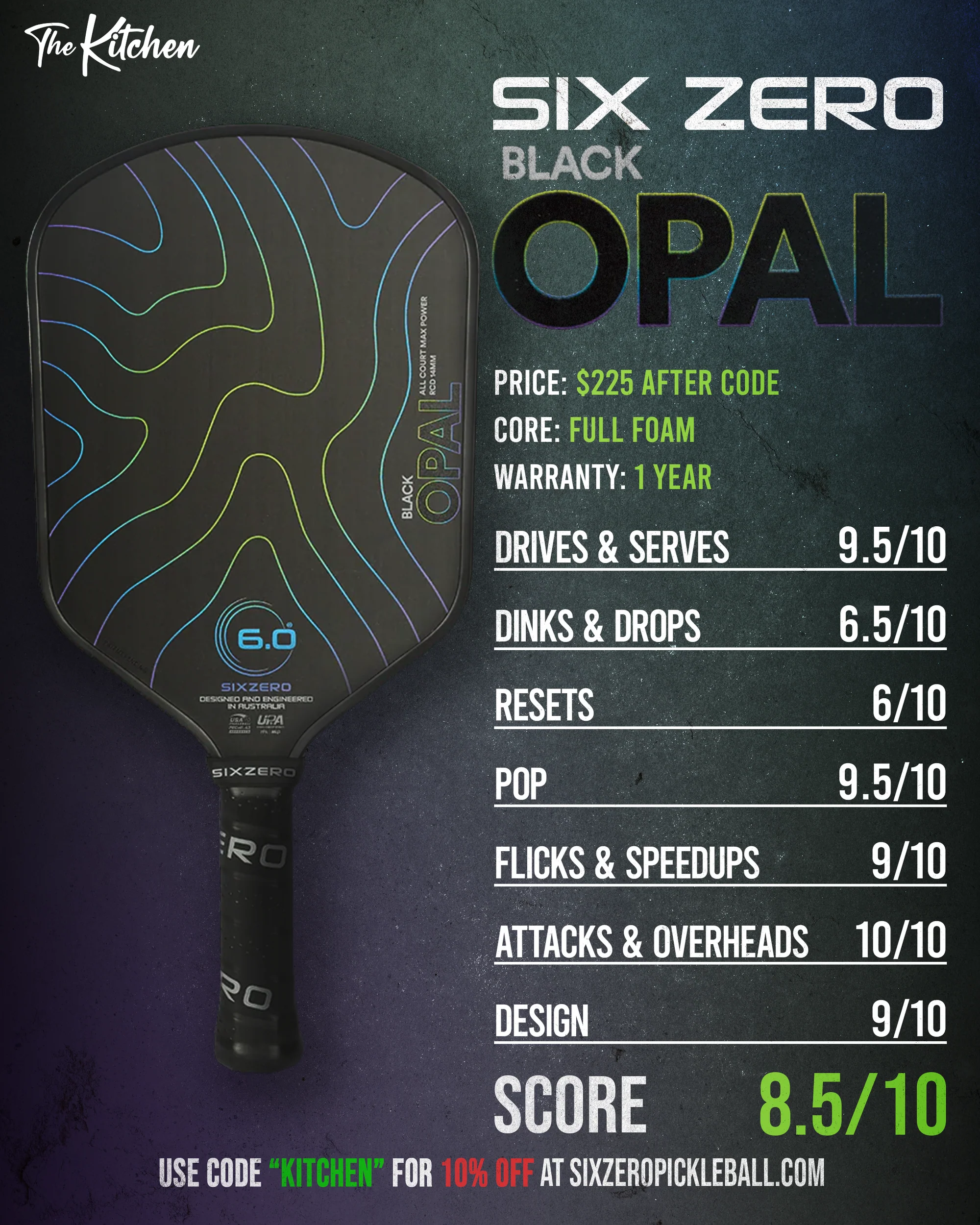 Six Zero Black Opal scorecard