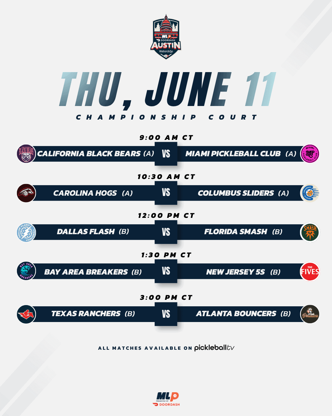 Major League Pickleball Austin 2026 Thursday Championship Court schedule.