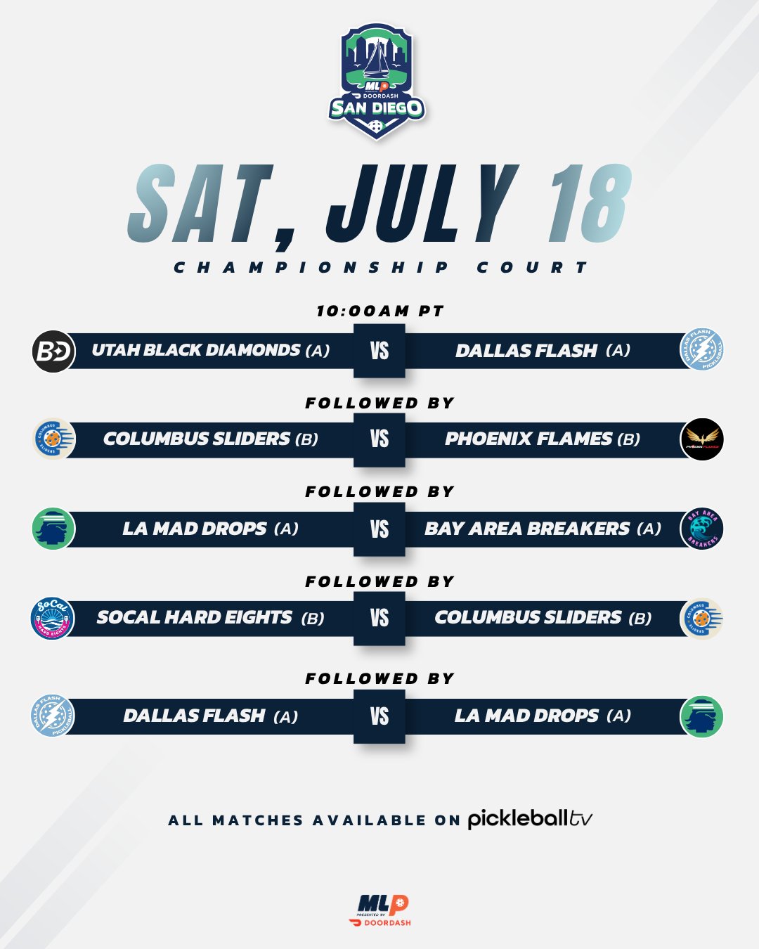 Major League Pickleball San Diego Saturday Championship Court schedule.