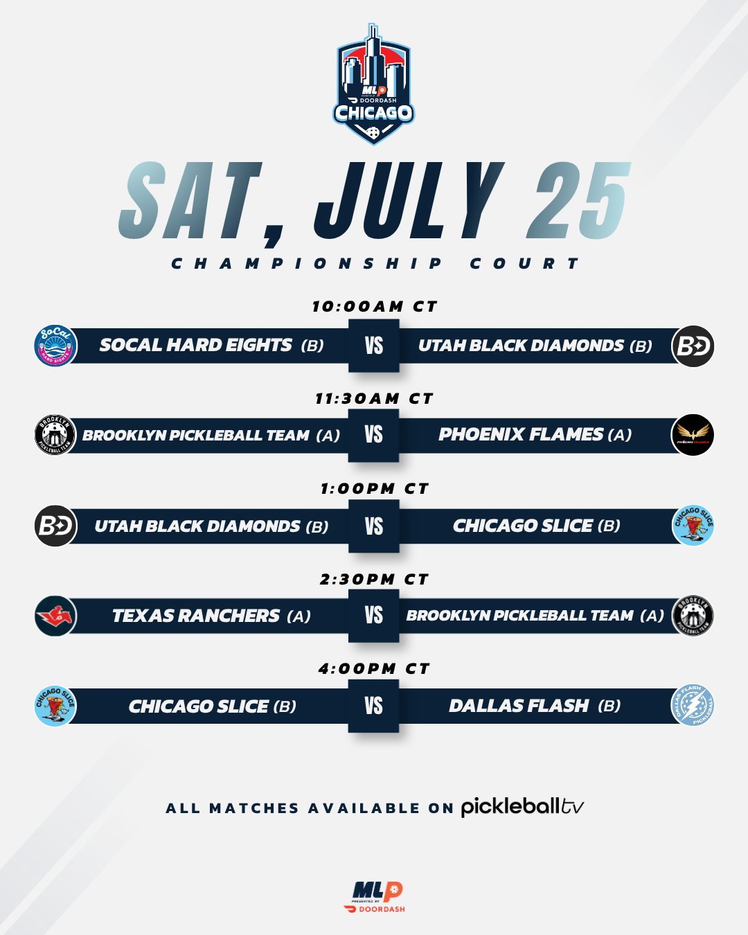 Major League Pickleball Chicago 2026 Saturday Championship Court schedule.