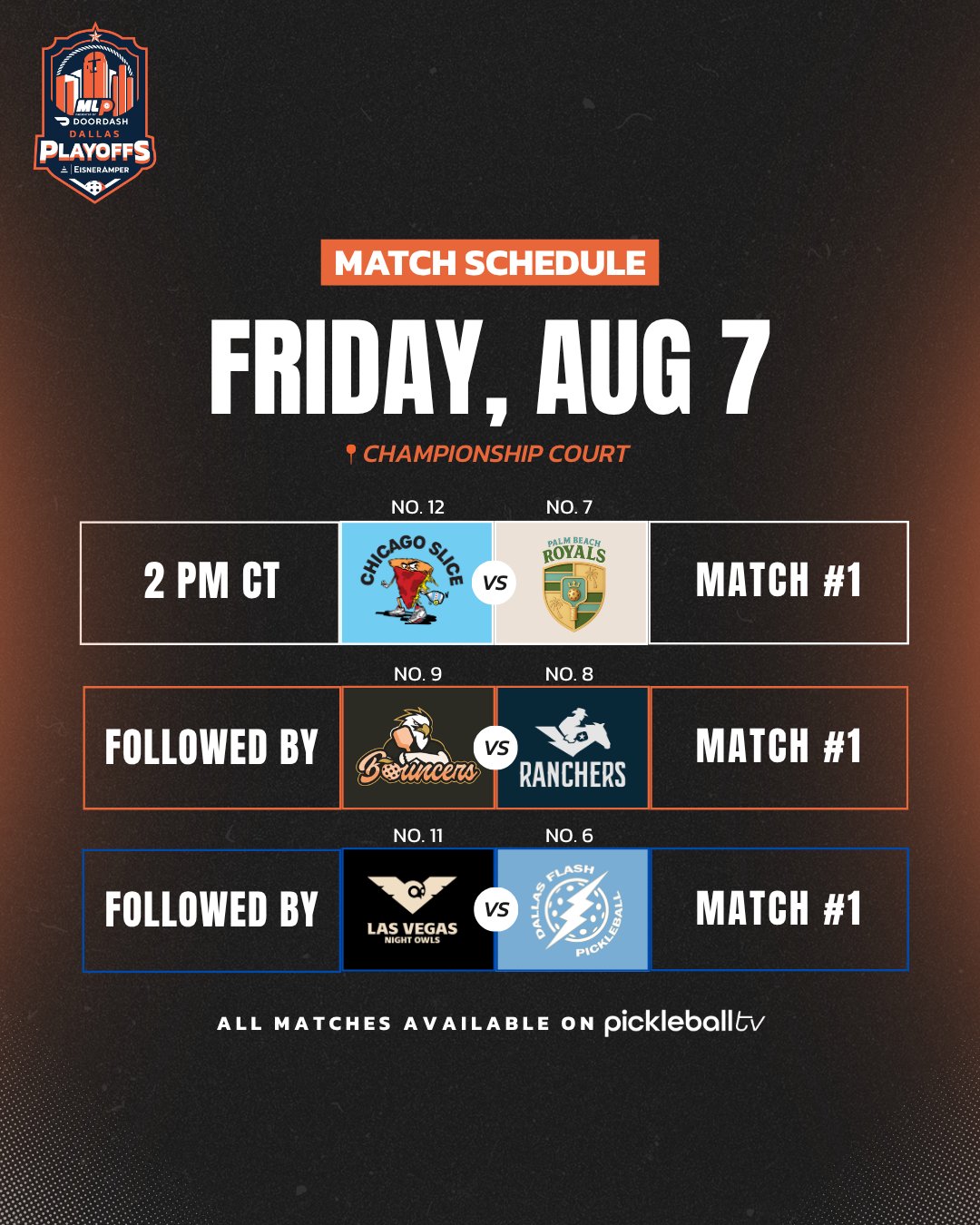 Major League Pickleball Playoffs: First-round matchups, schedule, viewing guide and more