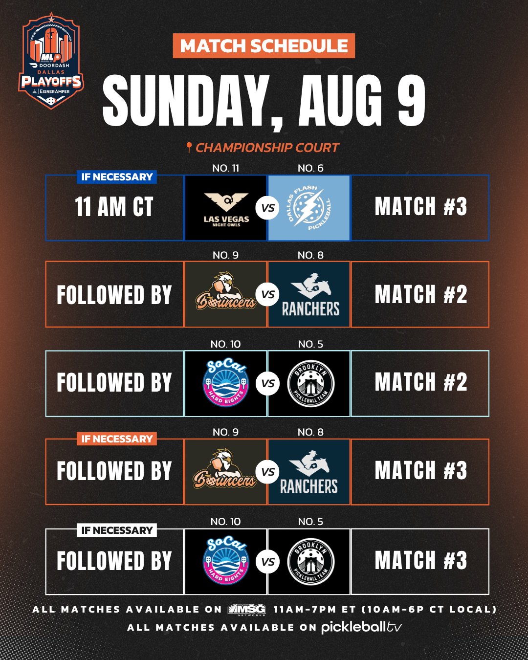 Major League Pickleball 2026 Playoffs Sunday match schedule.
