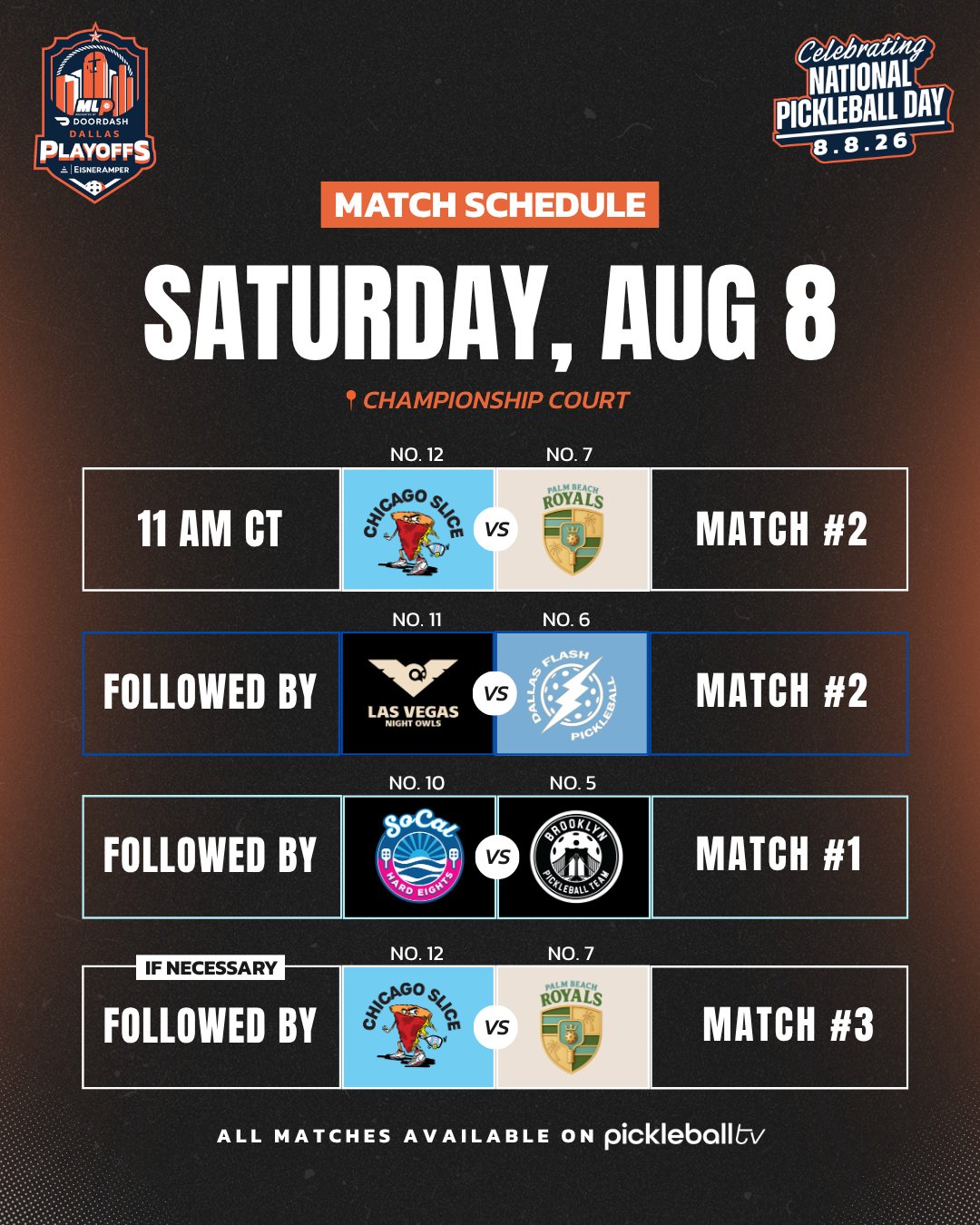Major League Pickleball 2026 Playoffs Saturday match schedule.