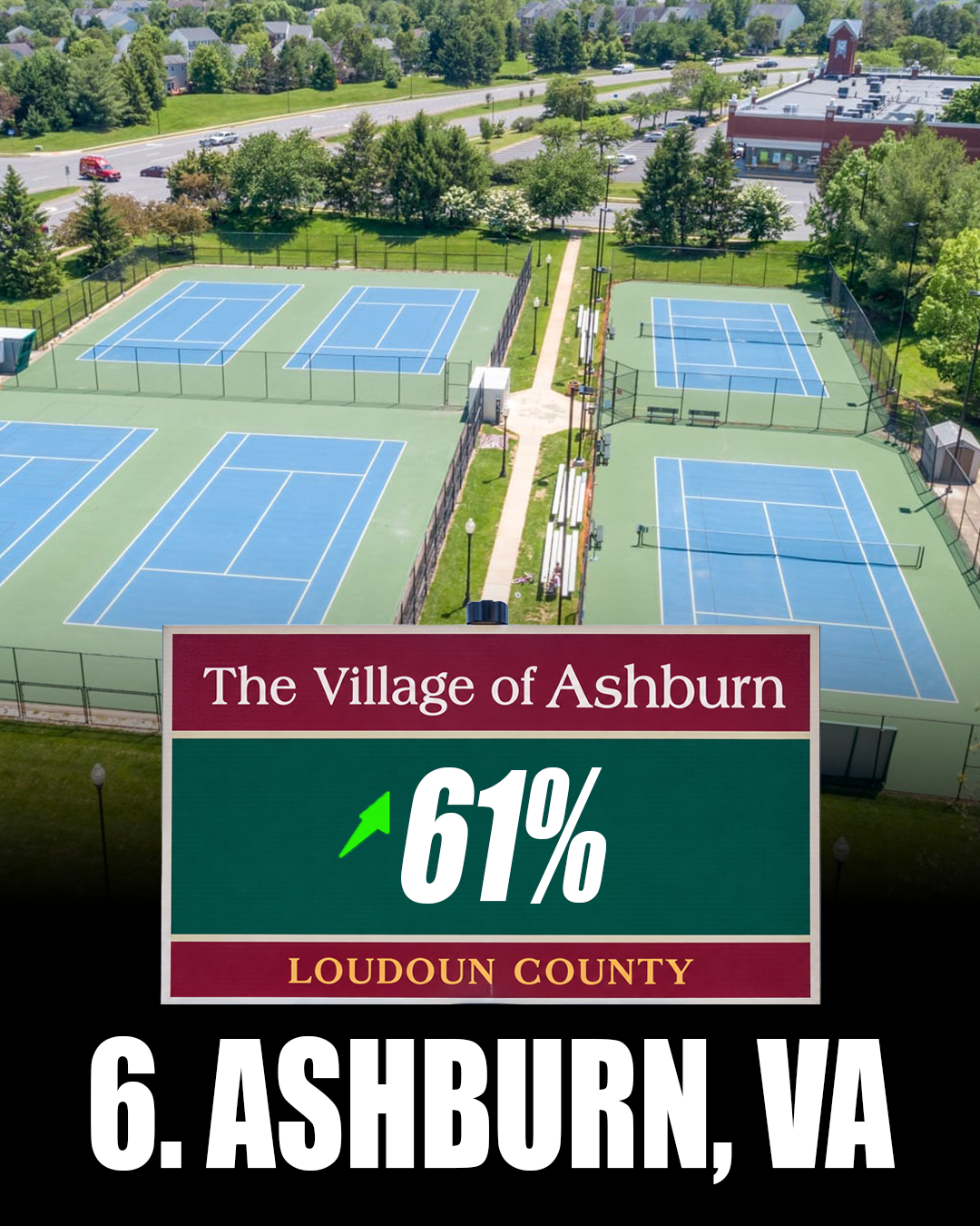 Pickleball courts in Ashburn, Virginia.