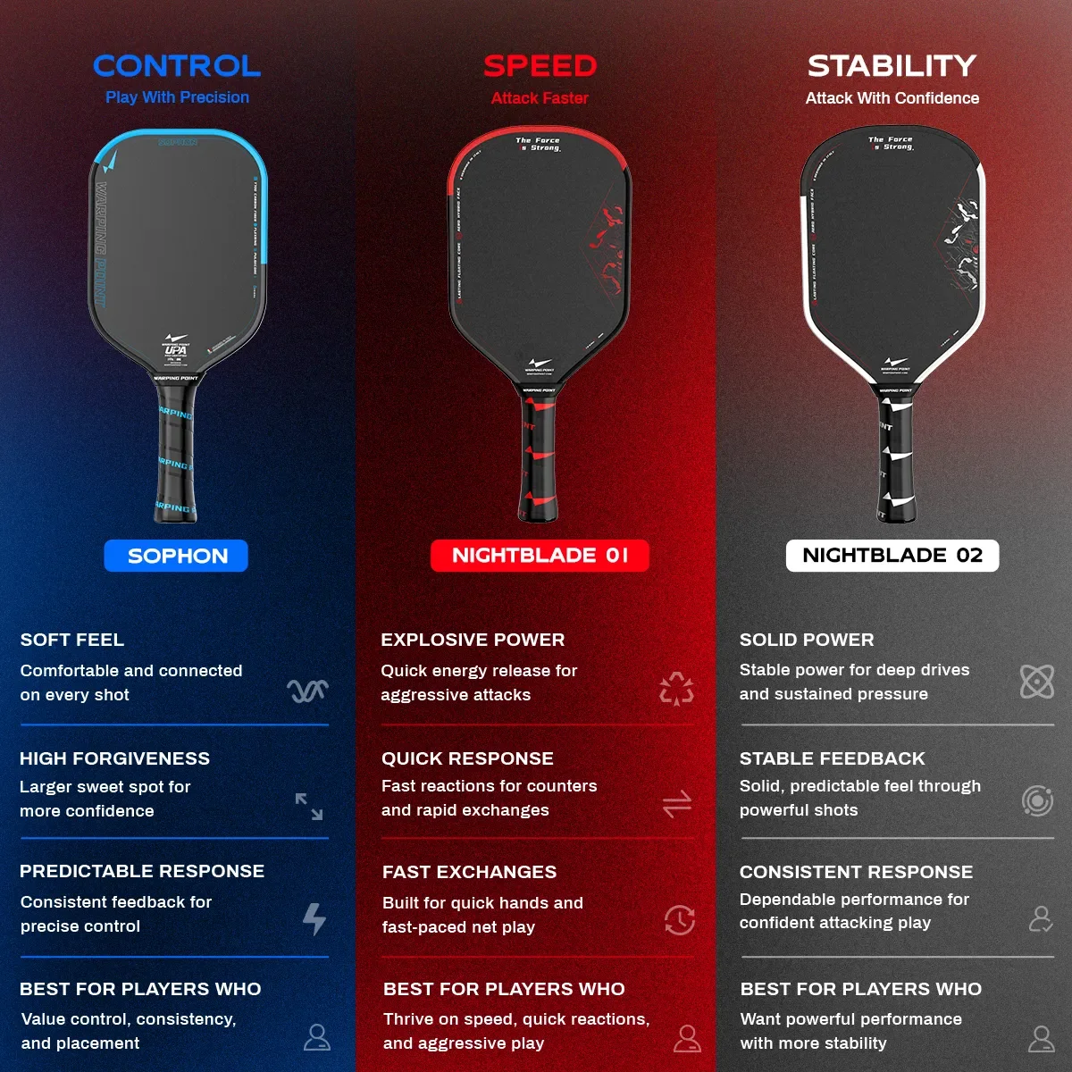 Expert review: New Warping Point Nightblade gives you two very different options