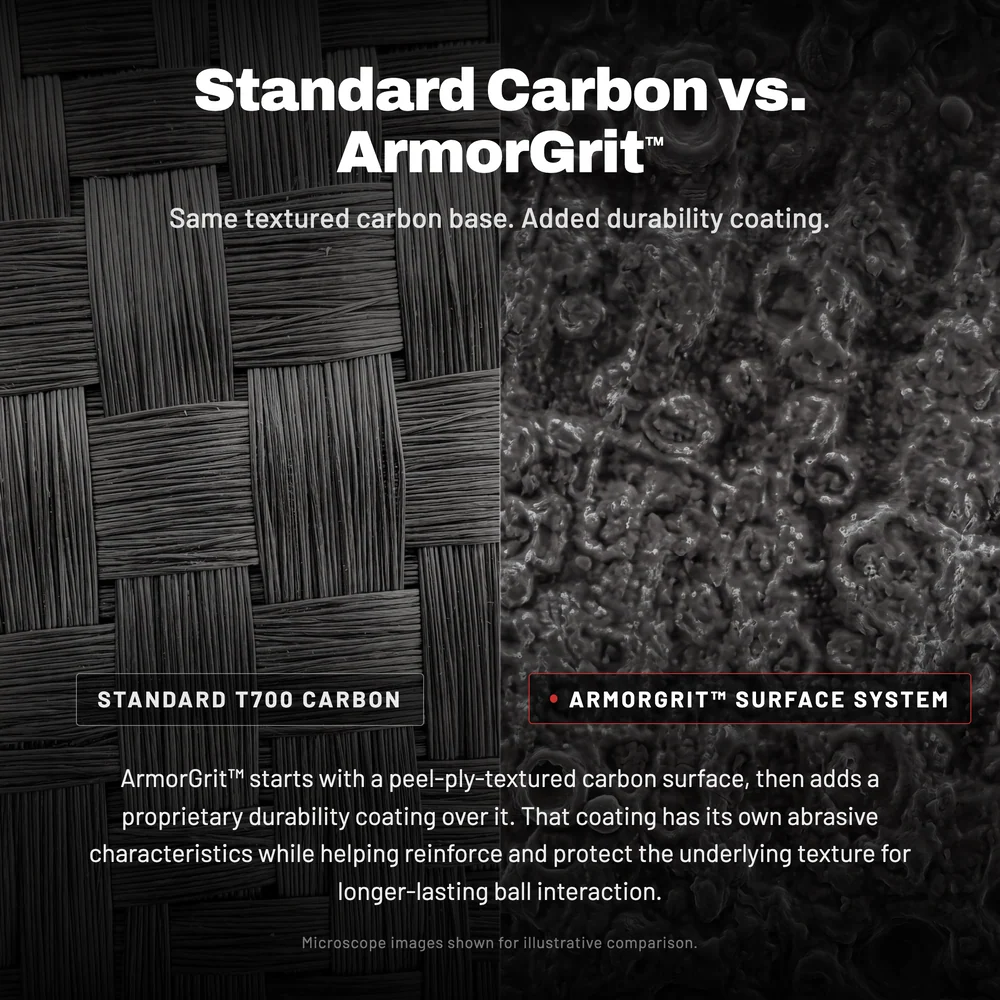 Enhance MPP Turbo ArmorGrit comparison image.