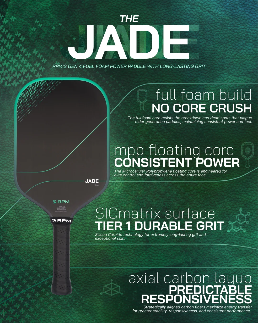 RPM Jade spec sheet.